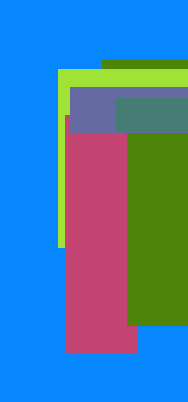 images per post as time progresses
