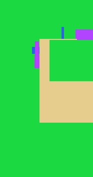 Table 1 graphical representation