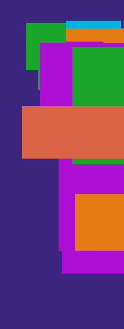 Linux file sizes, percentage vs leading digit