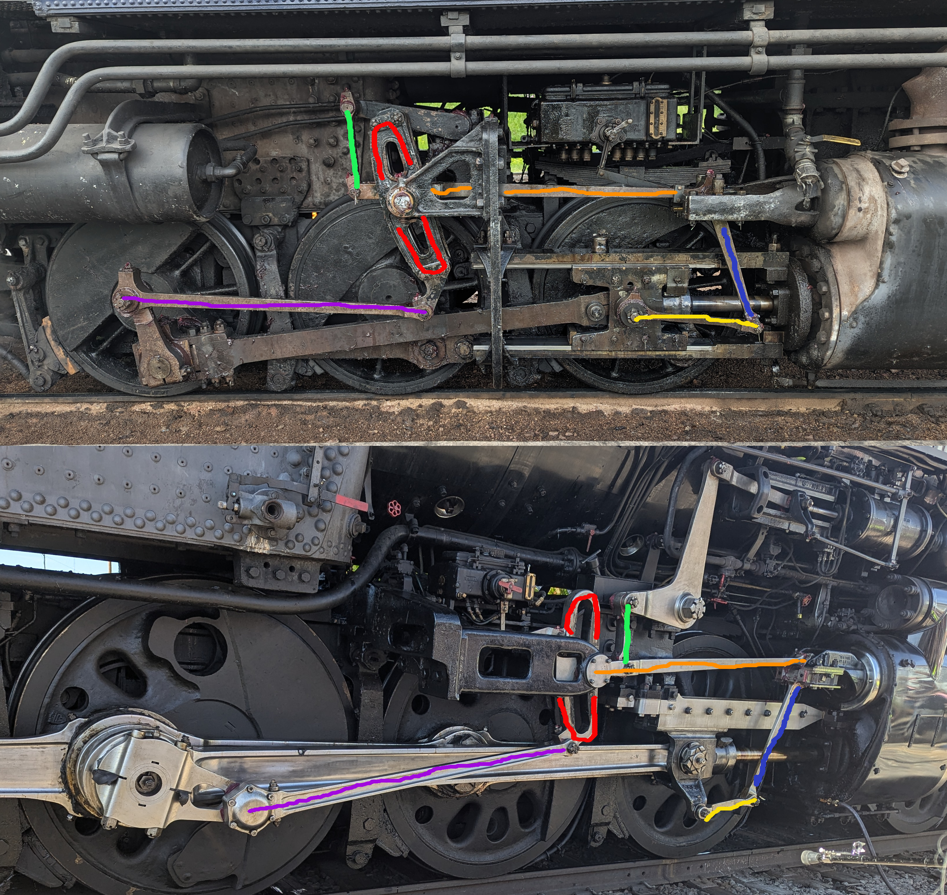 2 locomotive&rsquo;s valve gear with colored markings to indicate homologous parts