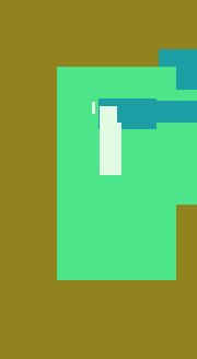doorbell transformer waveform visualized by oscilloscope