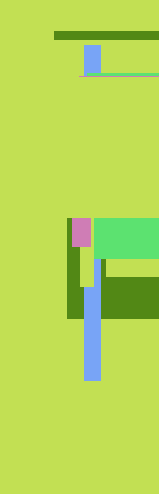 HTTP GET requests per minute for IP address changes page