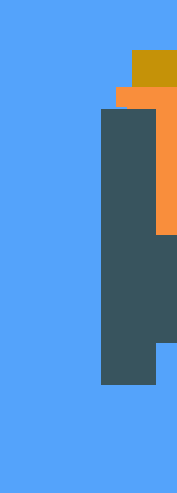 visualization of daily HTTP counts by true and false GoogleBots