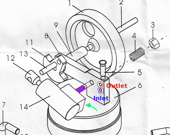 close-up image of &ldquo;instructions&rdquo; that shows the steam inlet and outlet