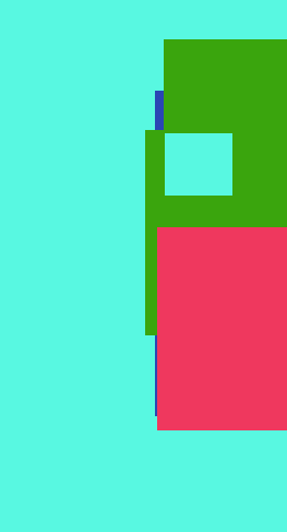 Between post interval distribution