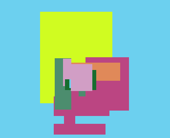 plot of posts per month