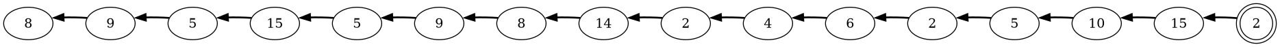 example unsorted 16-node linked list