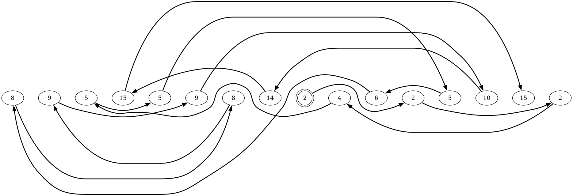 example sorted 16-node linked list