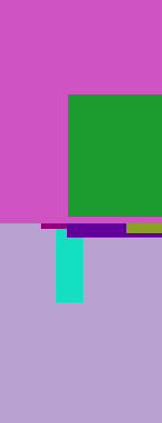cgps running on Raspberry Pi 5, NEO-M8T module