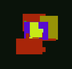 distribution of samples&rsquo; mean values