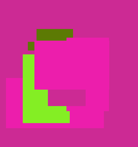 sorting performance animation