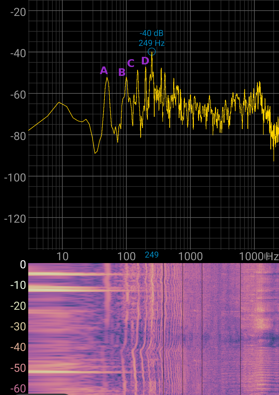 sound spectrum of running micro-steam engine