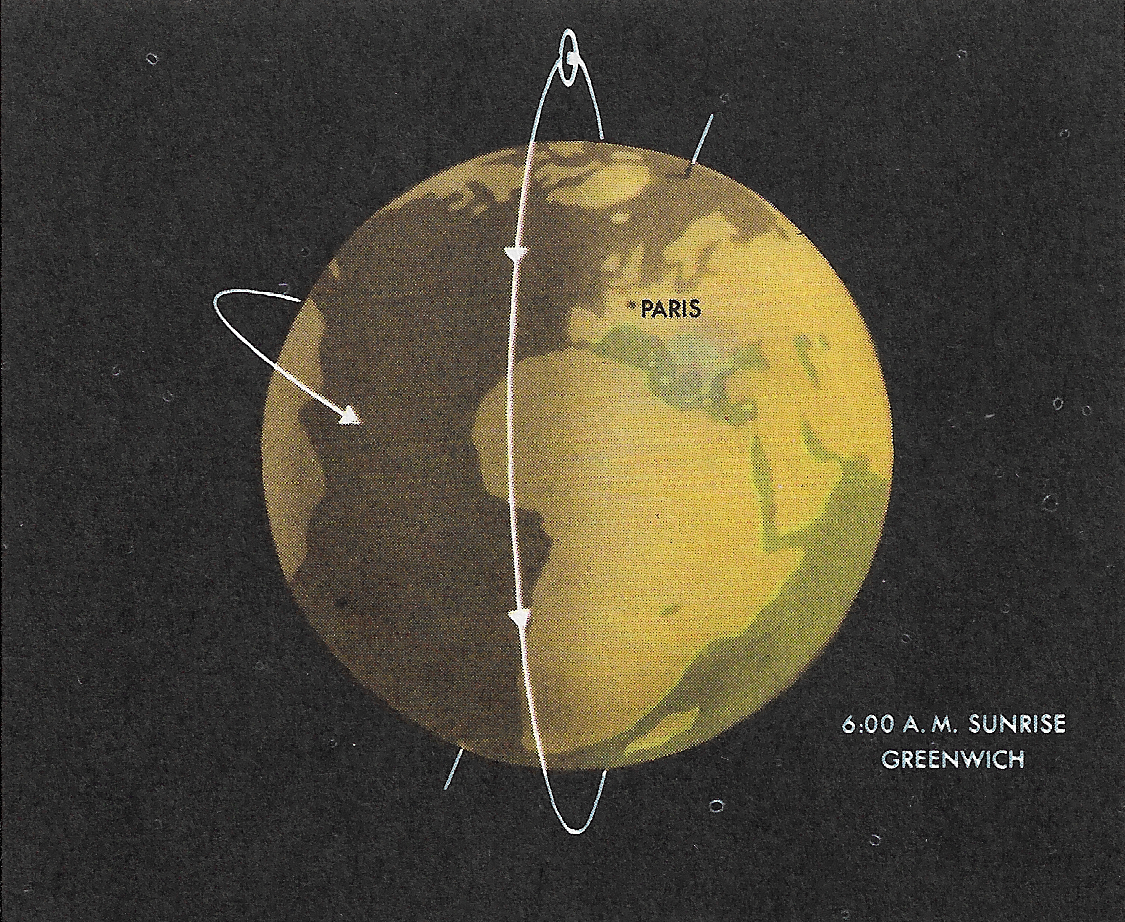 space station orbit illustration