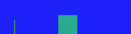 running xterm illustrating its unusual scroll bar